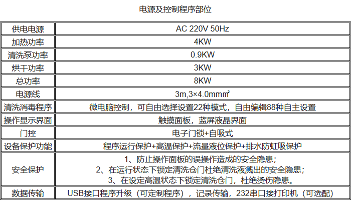 UP-DBT-III清洗消毒洗瓶機電氣控制性能參數