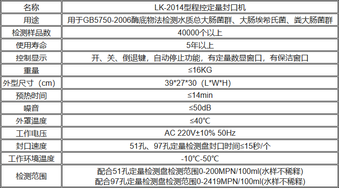 LK-2014型程控定量封口機技術(shù)指標